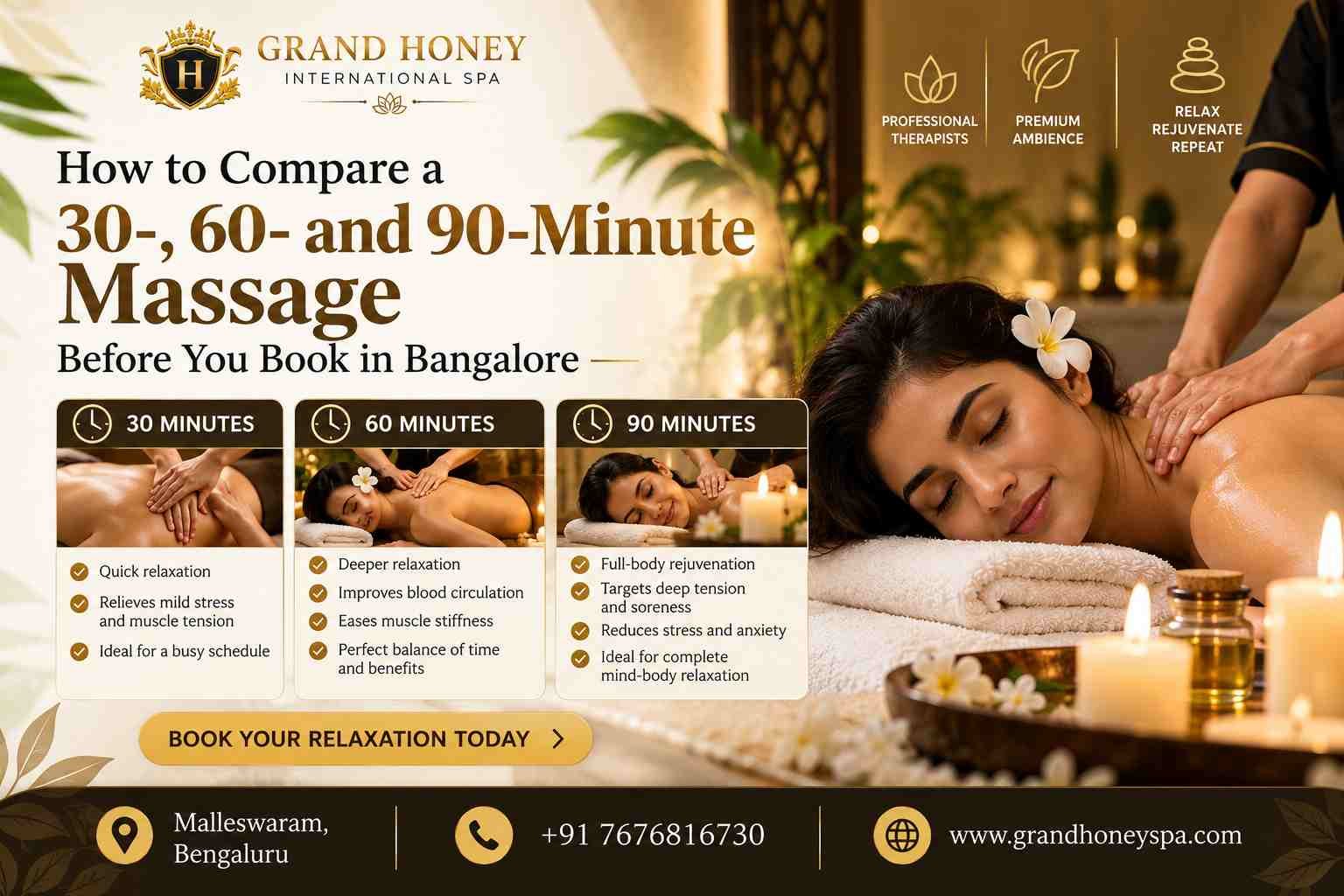 60 minute massage Bangalore